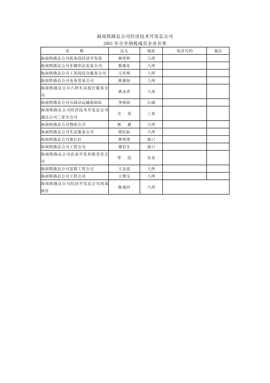 海南铁路总公司经济技术开发总公司_第1页