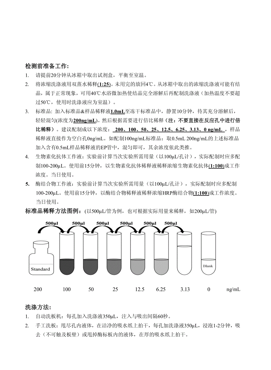 小鼠ⅰ型胶原n末端肽 (ntx)-elisa试剂盒说明书_第3页