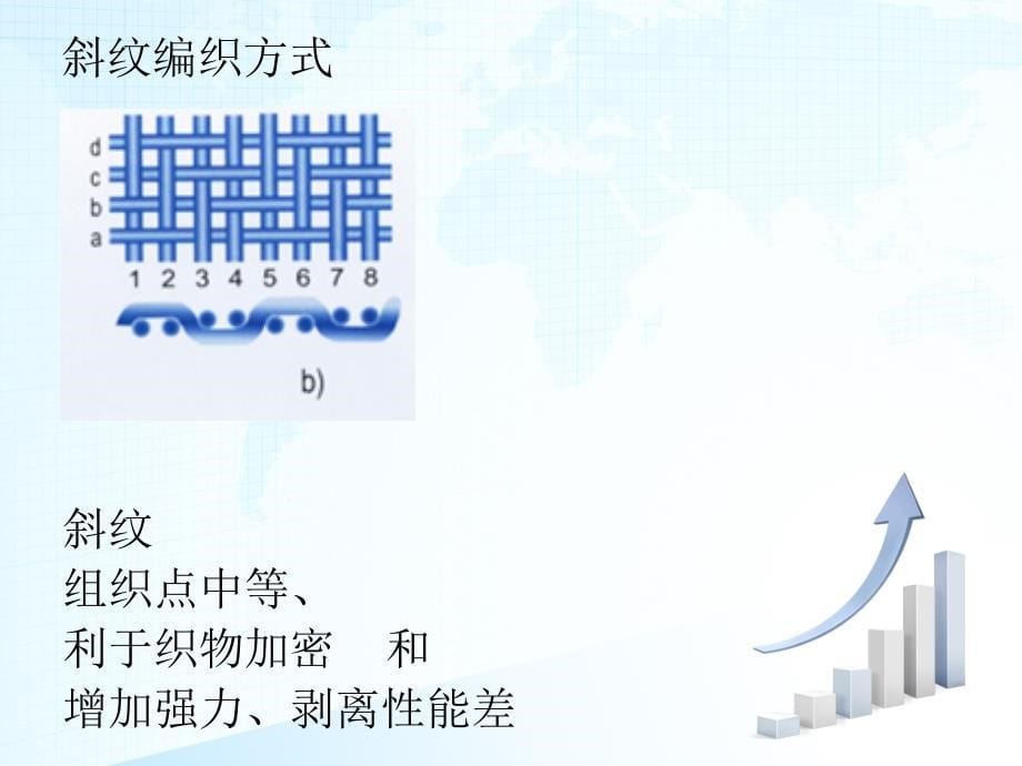 滤布使用｜滤布编辑和滤布过滤性能介绍_第5页