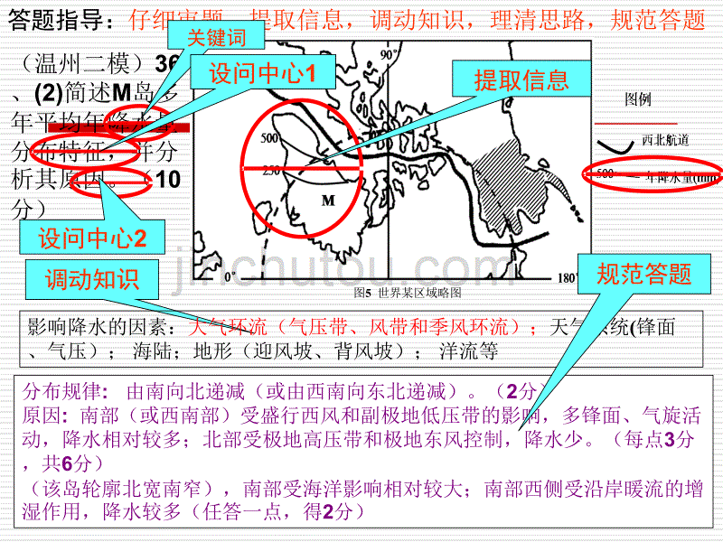 综合题答题方法指导课件_第3页