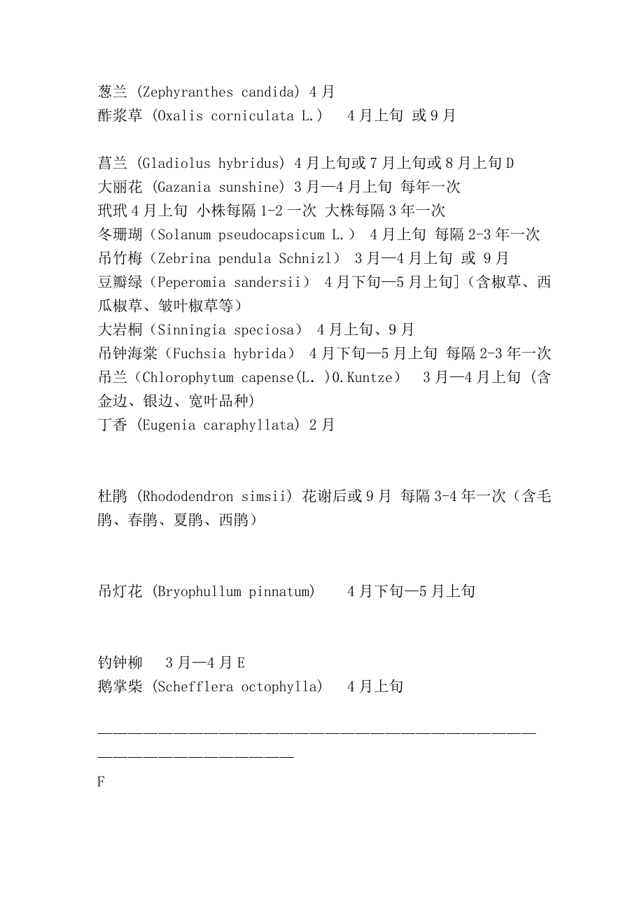 常见观赏植物翻盆时间表_第2页