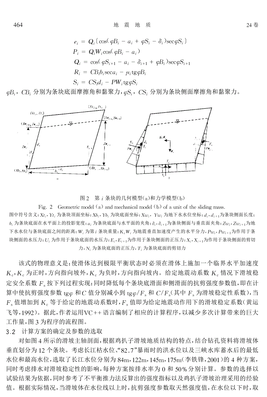 Sarma法在四川云阳鸡扒子滑坡稳定性评价中的应用_第4页