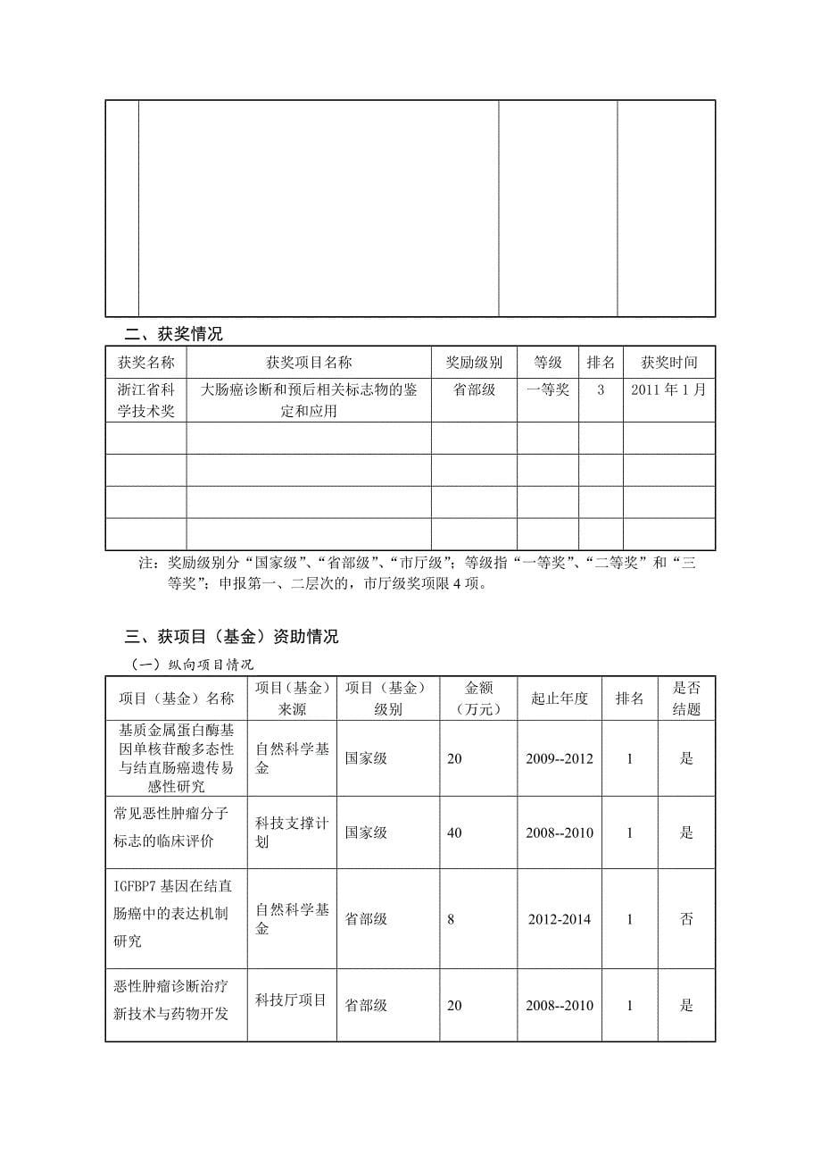 专业类别基础医学类_第5页