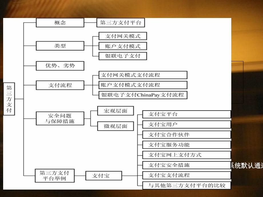 深圳市网购科技有限公司_第1页