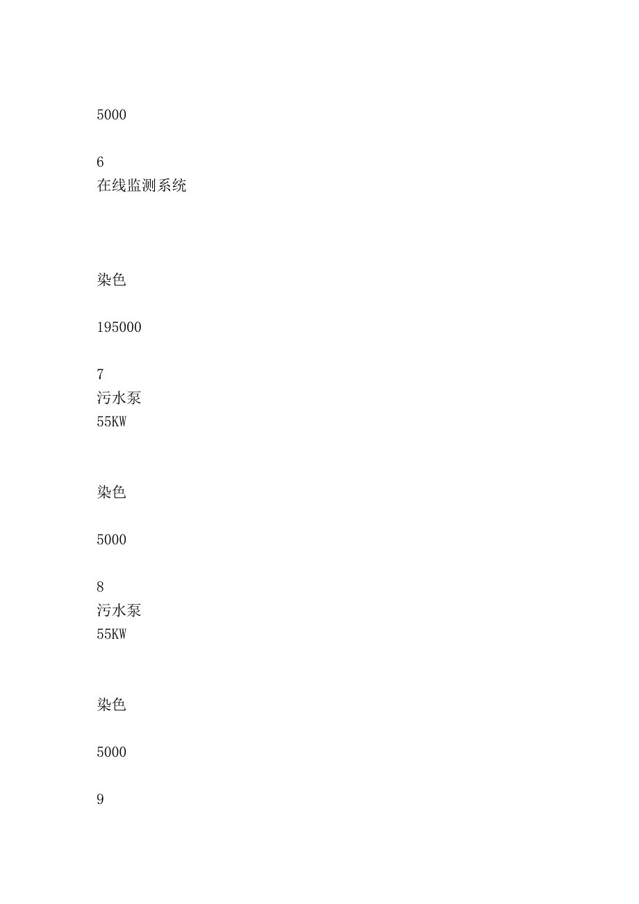 浙江金牡印染有限公司固定资产盘点表_第3页