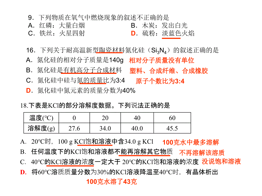 2012东城二模分析_第1页