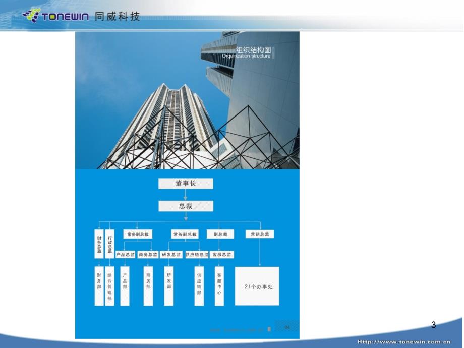 最新同威科技企业运营手册_第3页