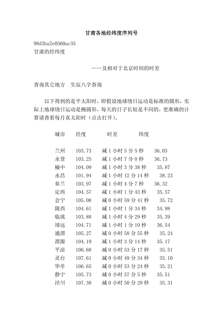 甘肃各地经纬度序列号_第1页