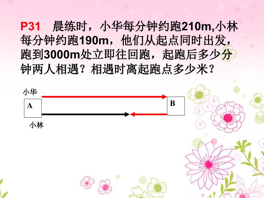 课课达标_第1页