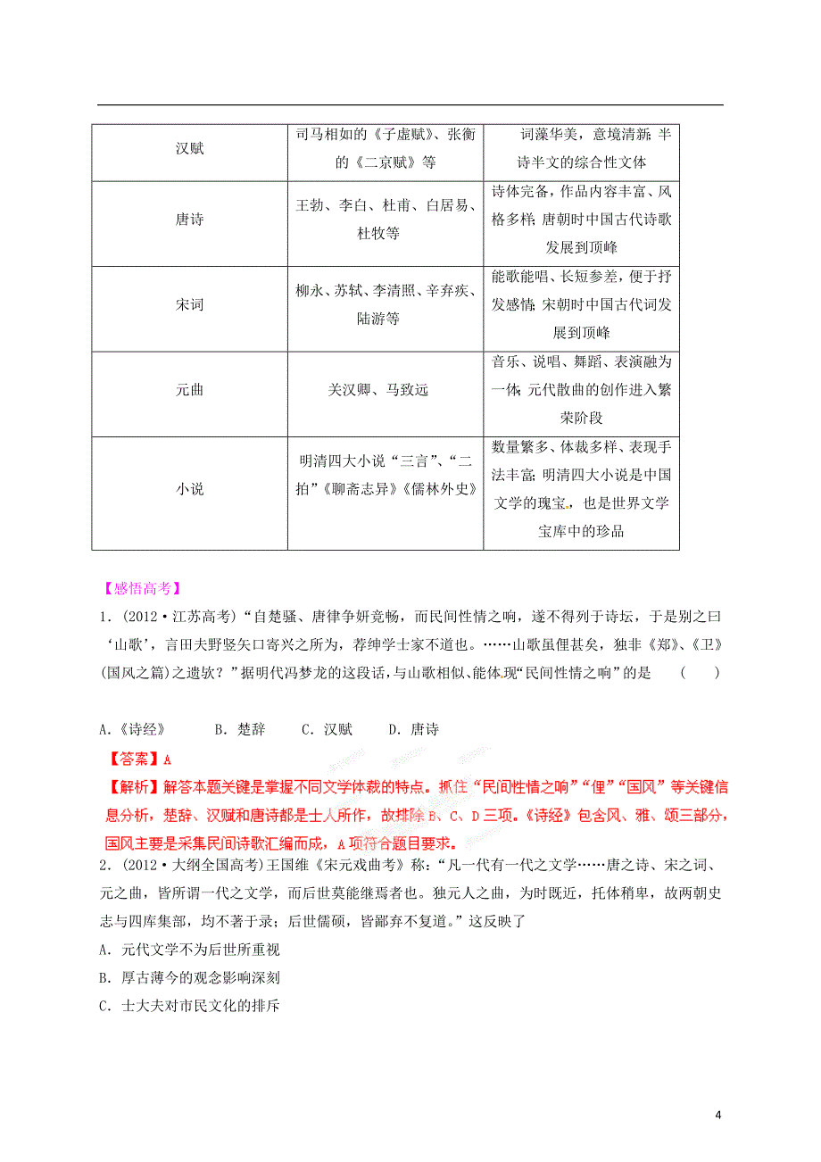 2013年高考历史二轮复习 精讲精练中国史 专题04 中国古代的科学技术与文学艺术(教师版) 2_第4页