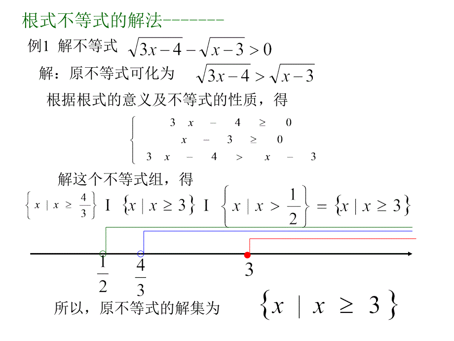 根式不等式的解法_第3页