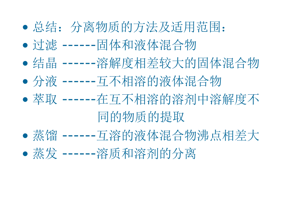 课标要求：第一专题复习_第4页