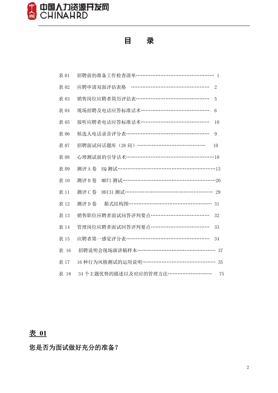 精装招聘工具包完美版_第2页