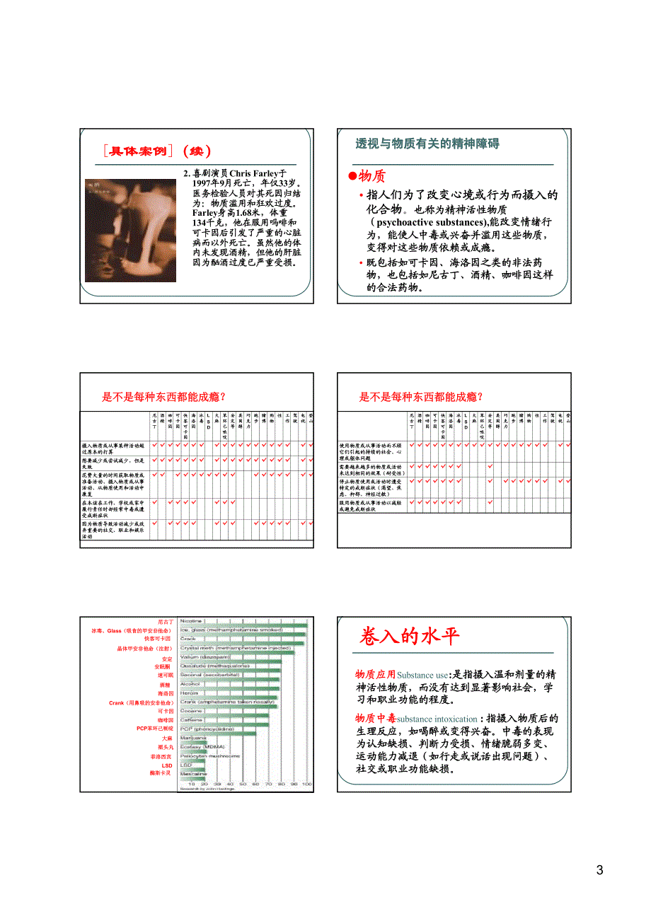 物质相关障碍(1)_第3页