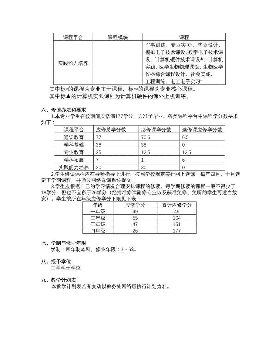 2009级_生物医学工程_第5页