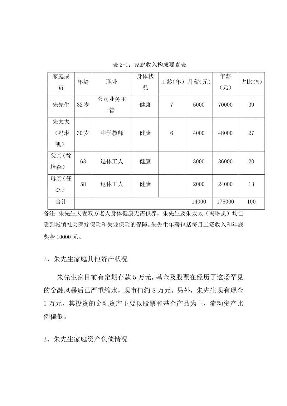 家庭理财规划10）_第5页