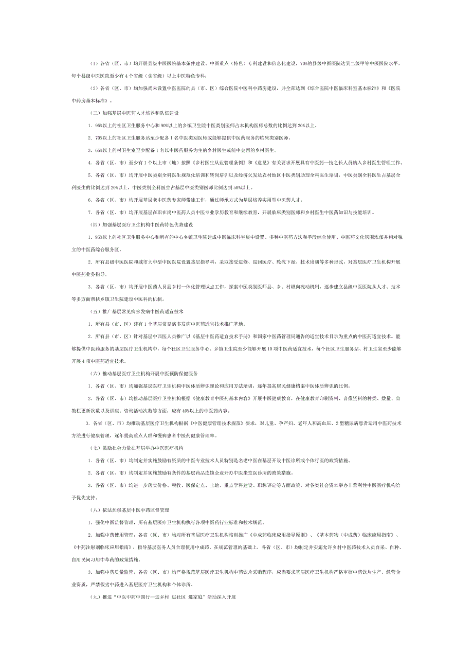 基层中医药服务能力提升工程实施方案_第2页