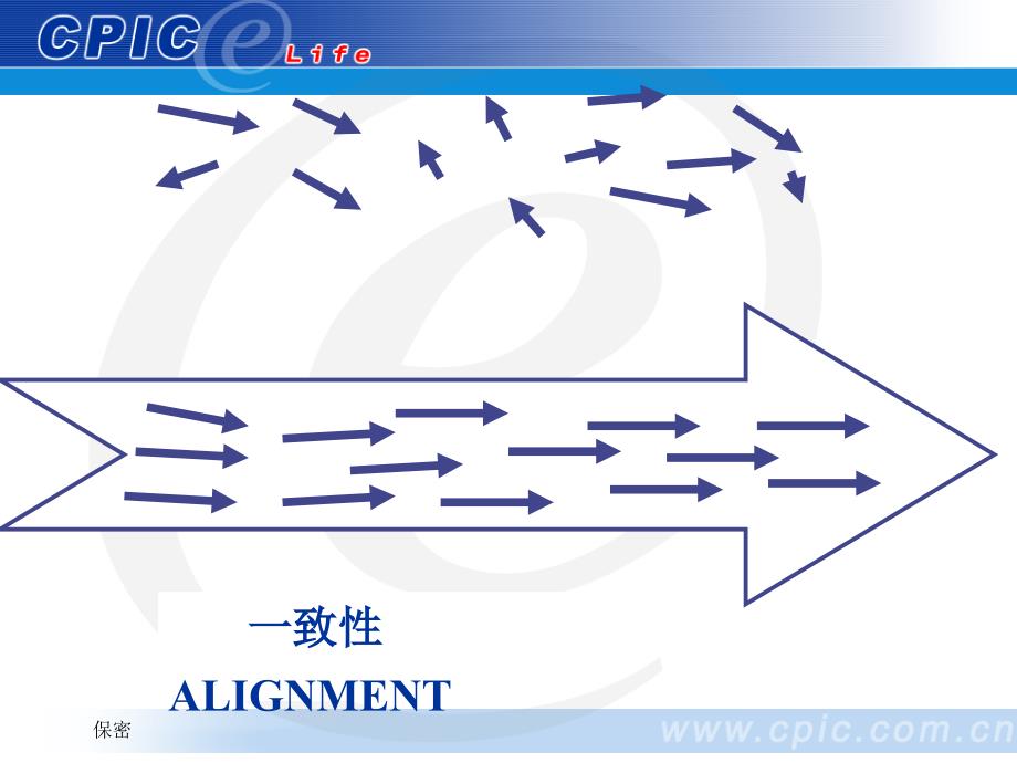 如何做好一名优秀主管_第3页