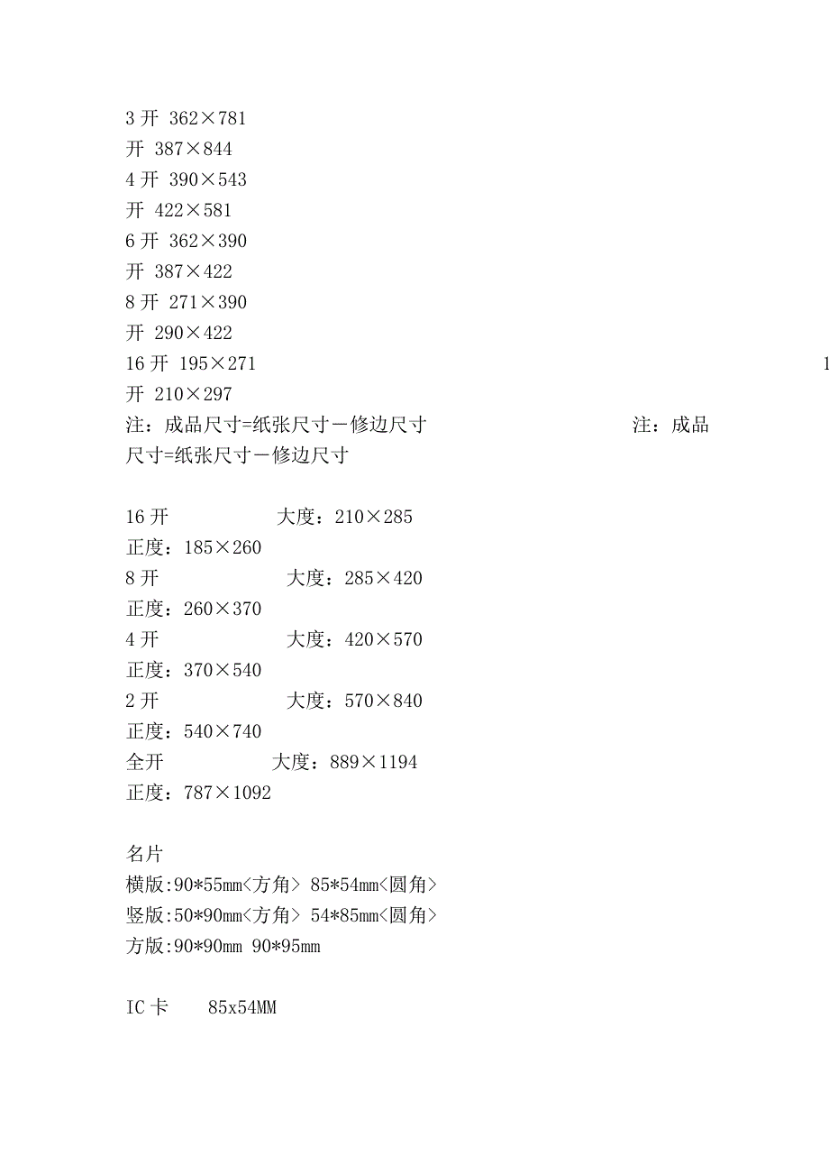 平面设计 常用尺寸_第4页