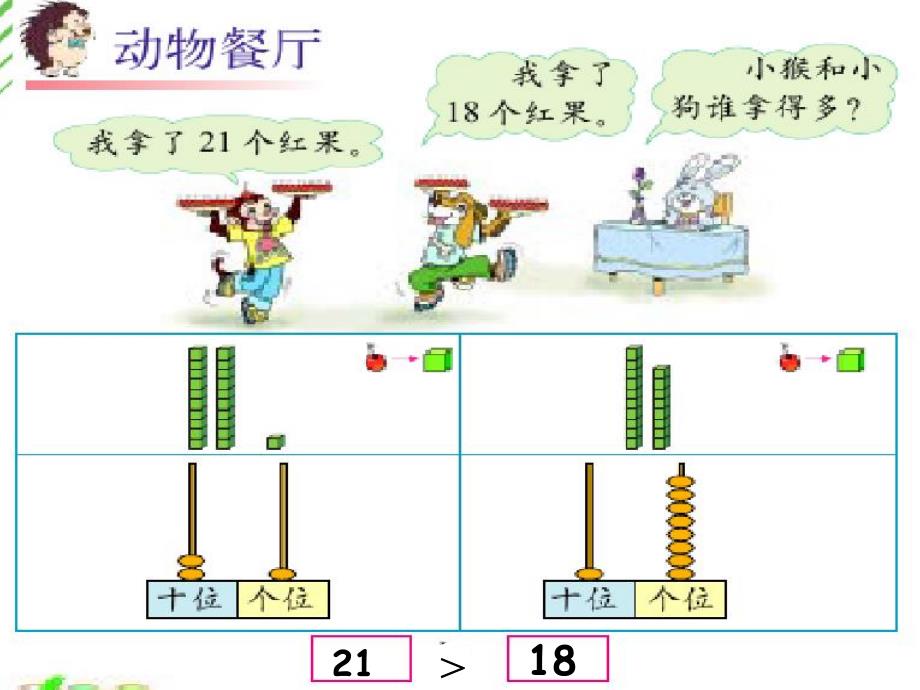 一百以内数的大小比较_第4页