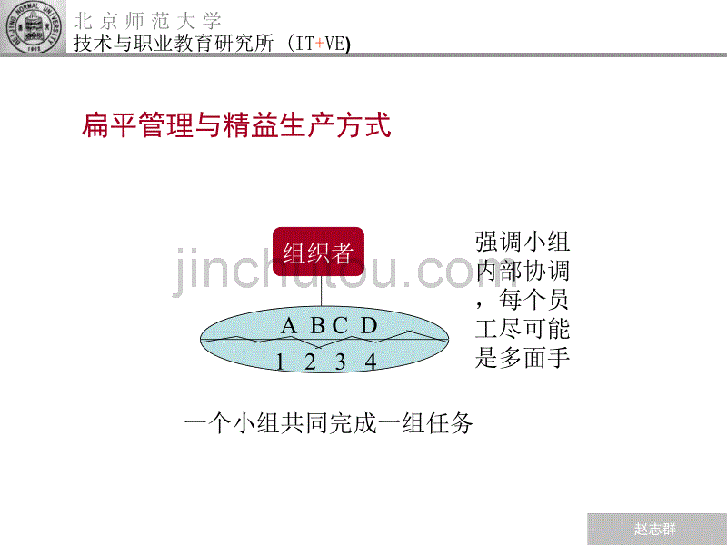 基于工作过程的课程与课程开发_第5页