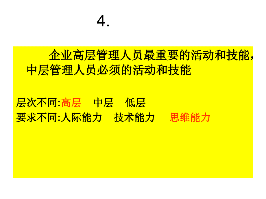 战略管理课件董小焕_第4页