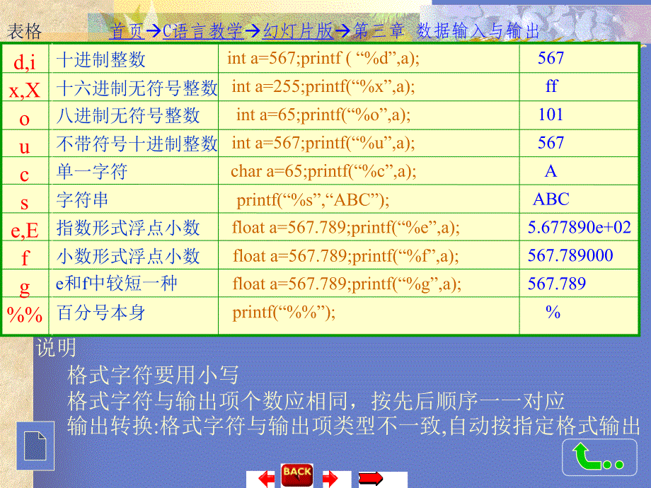 C语言程序设计教案 cjiaoxue3_第4页