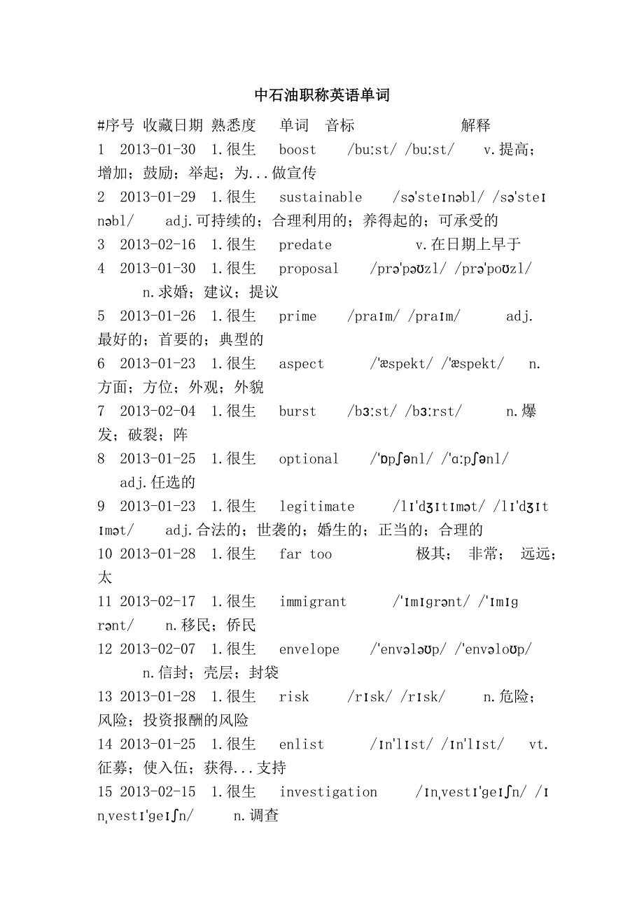 中石油职称英语单词_第1页