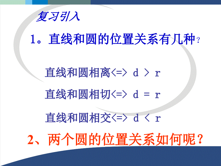 圆与圆的位置关系课件_第2页