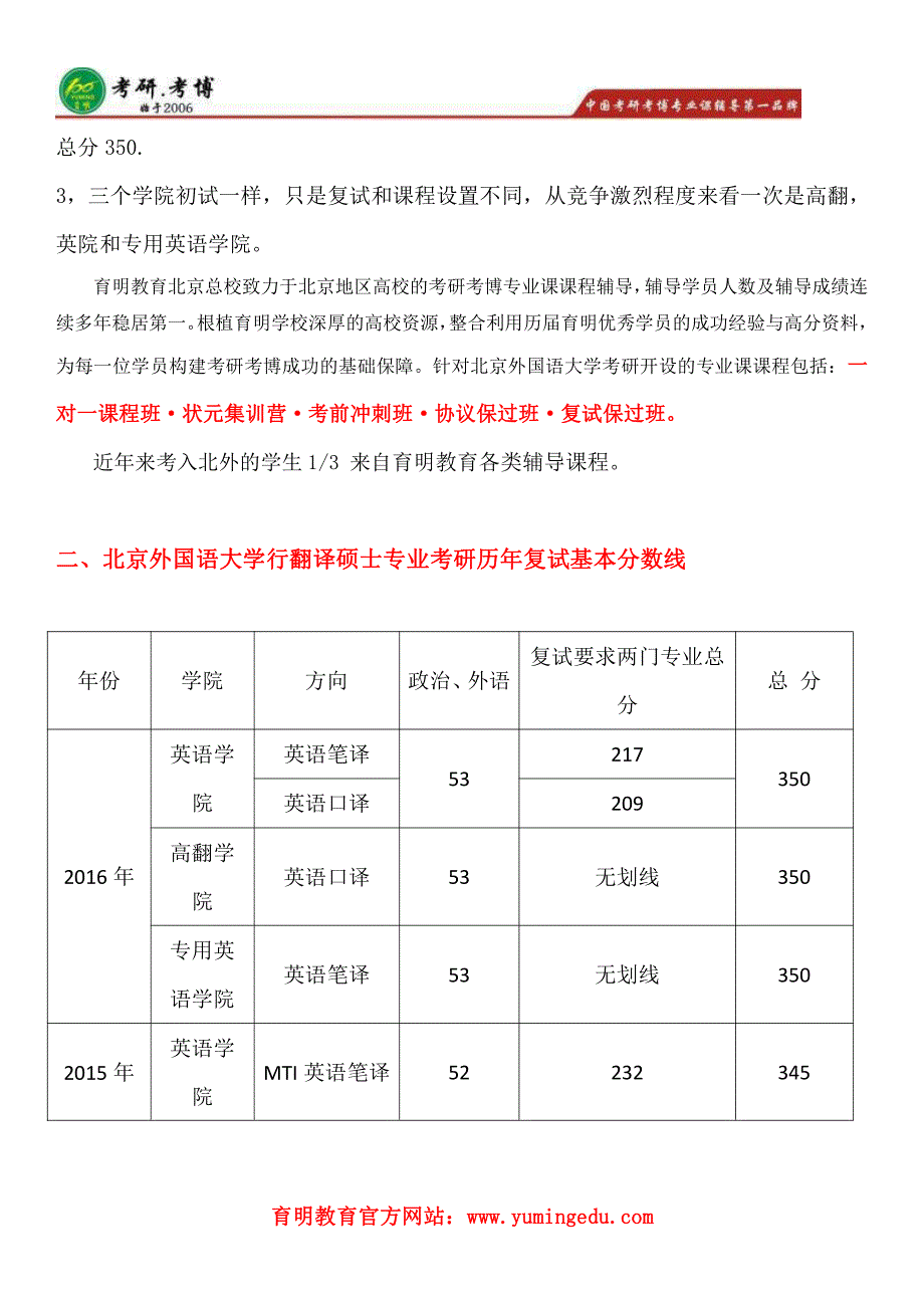 2017年北京外国语大学翻译硕士专业考研经验,考研真题,考研大纲_第3页