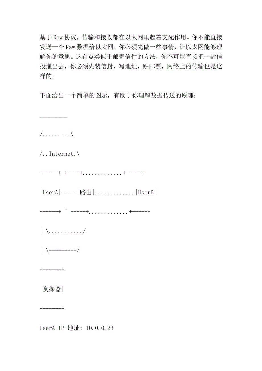 臭探原理与反臭探技术详解_第3页