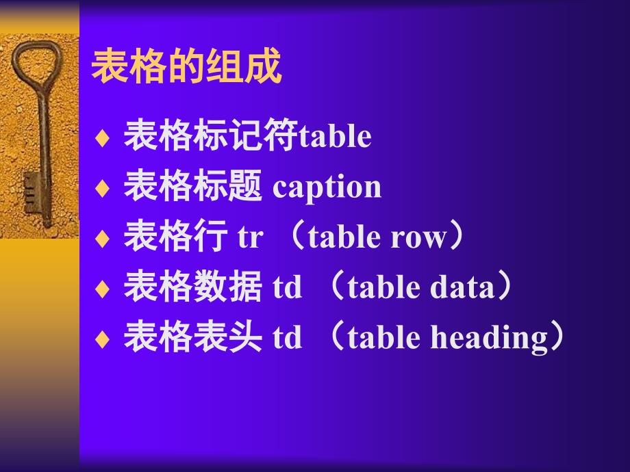 【计算机】html语言与网页设计5_第3页