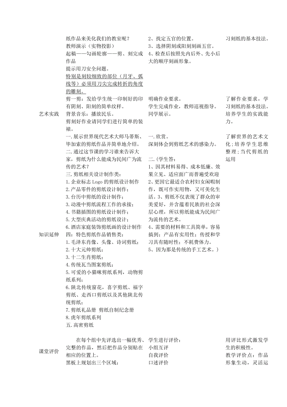 美术教案-剪纸_第4页