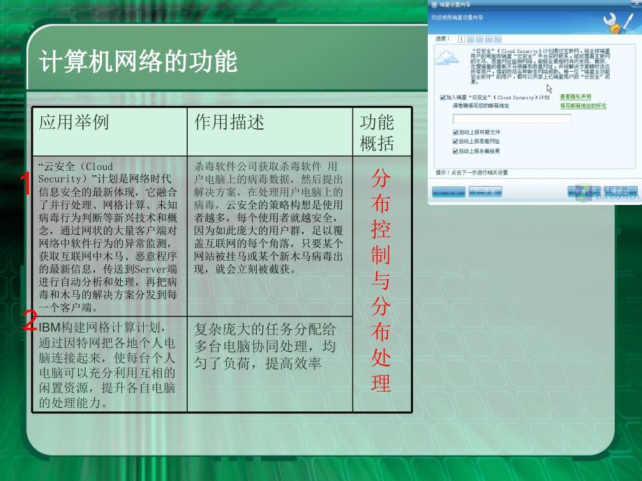 网络的组建与运行(修改)_第3页