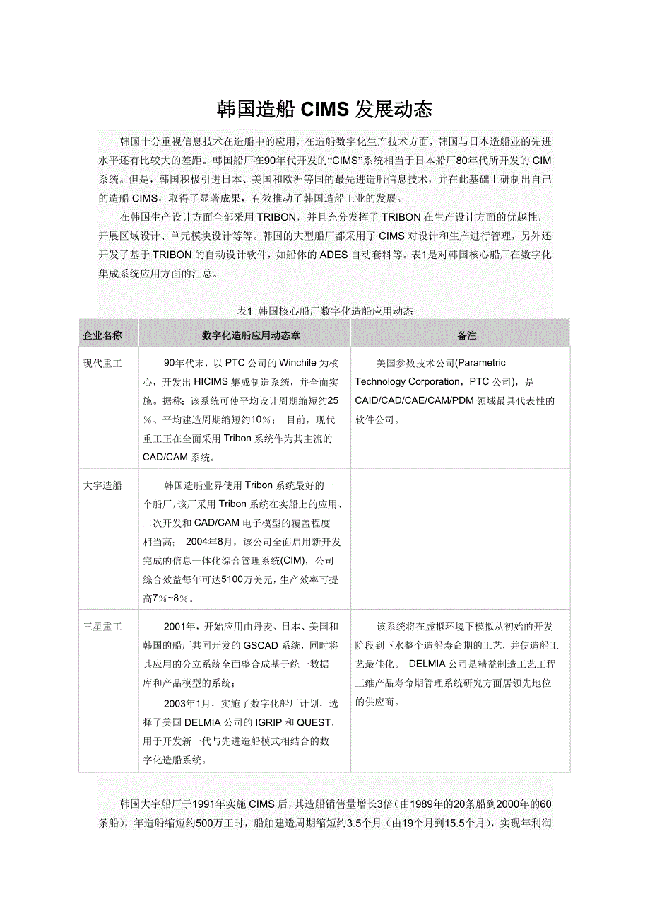 韩国造船cims发展动态_第1页