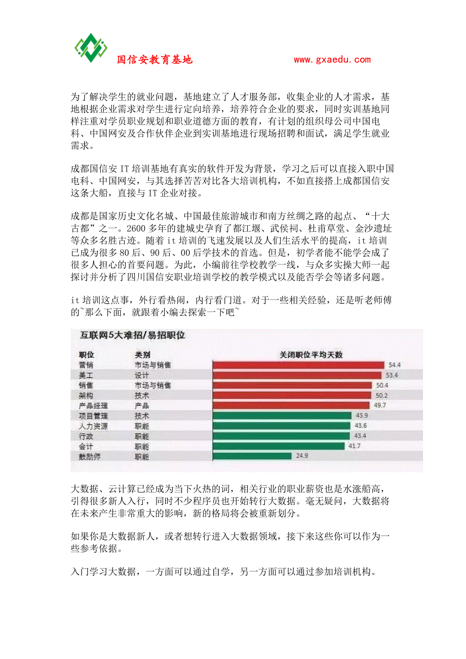 转行进入大数据领域需要注意什么？_第2页