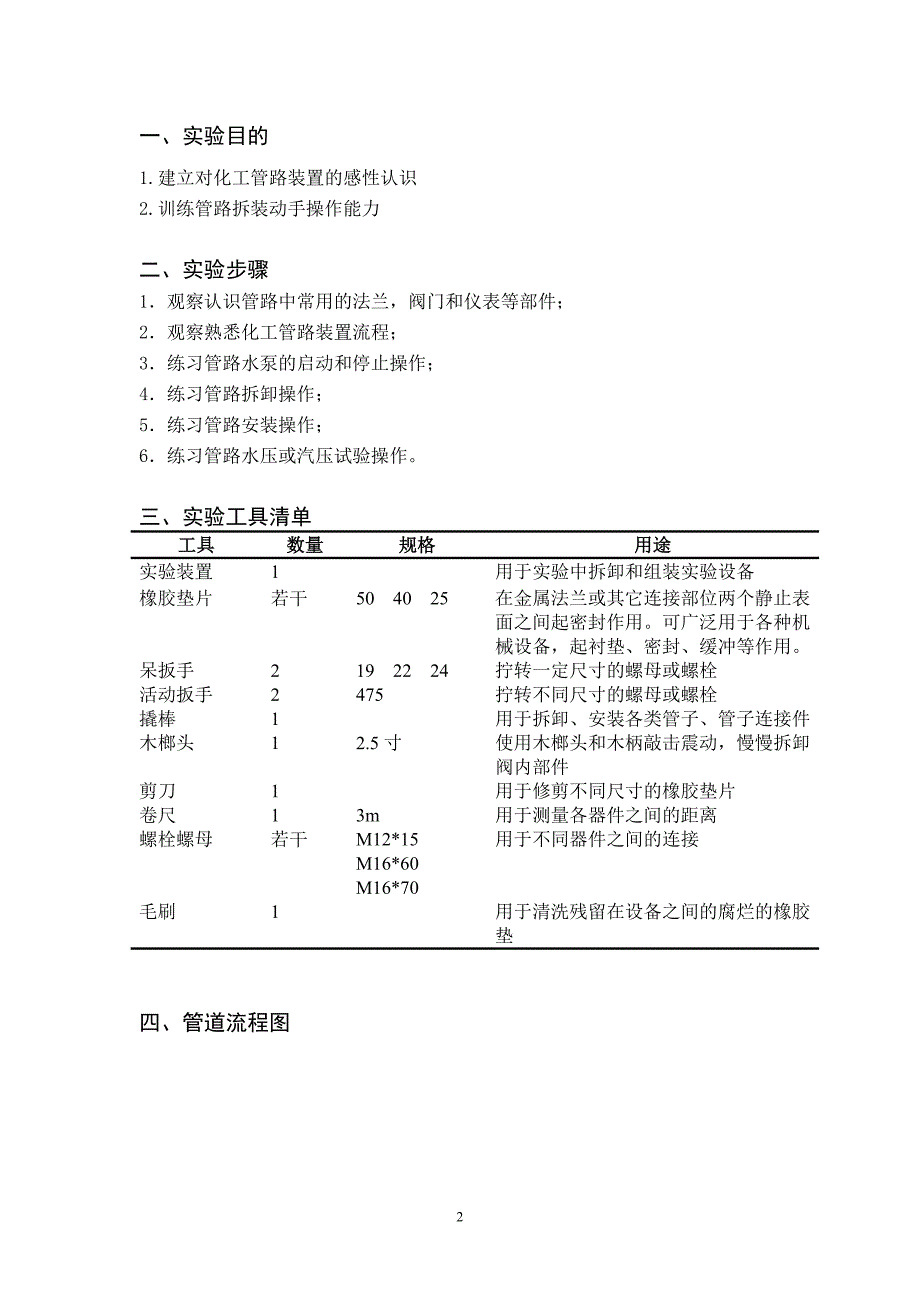 管道拆装实验实验报告_第2页