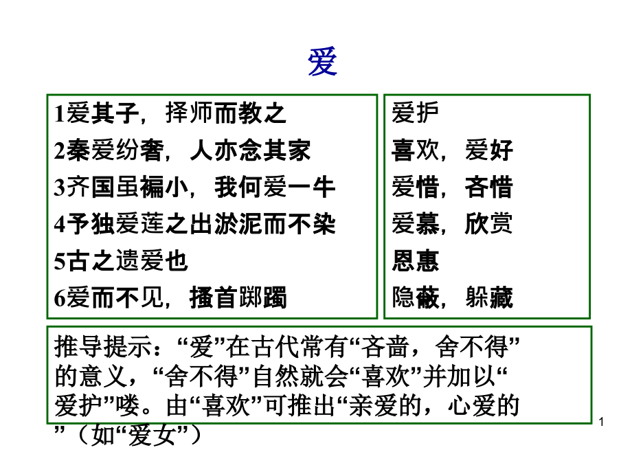 文言实词强记练习_第2页