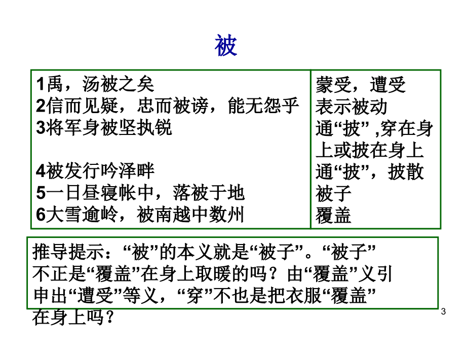 文言实词强记练习_第4页