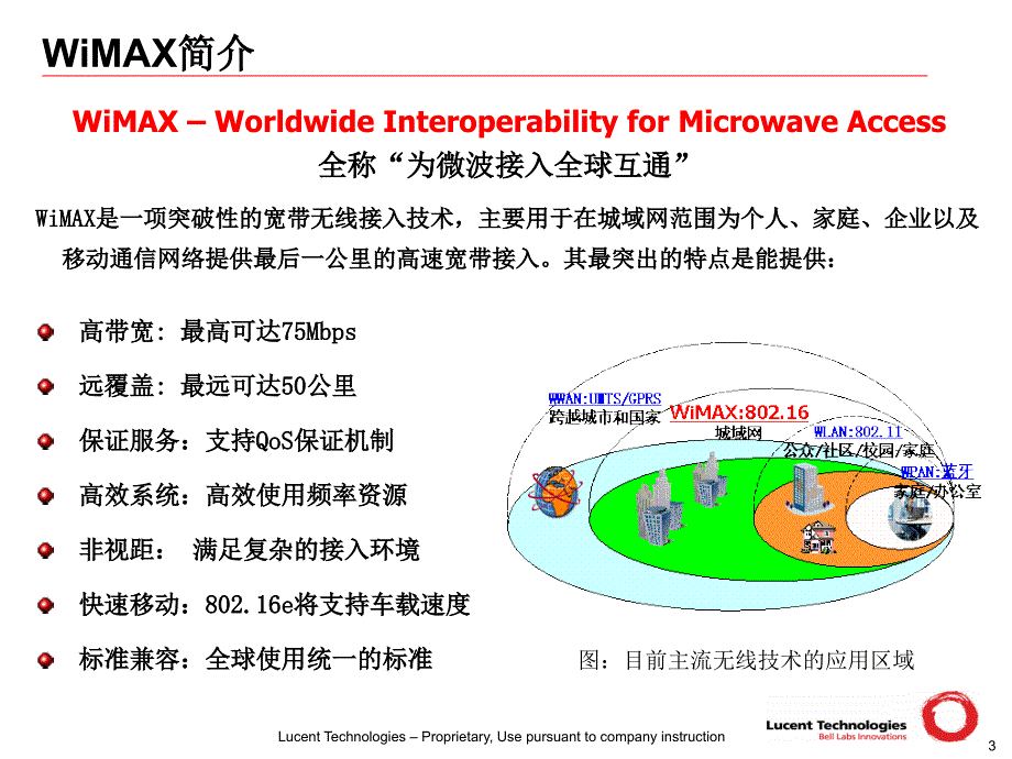 朗讯科技WiMAX试验网方案建议书_第3页