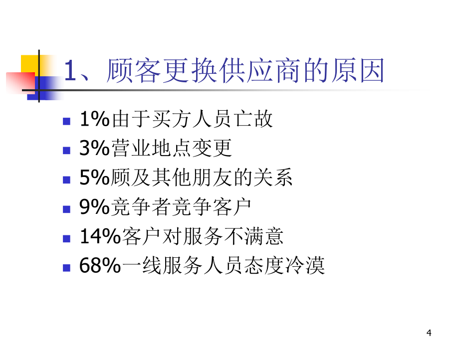 顾客满意度测量_第4页