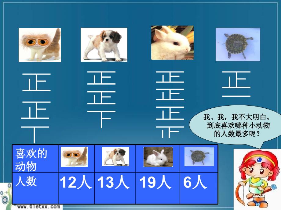 (人教新课标)二年级数学统计_第3页