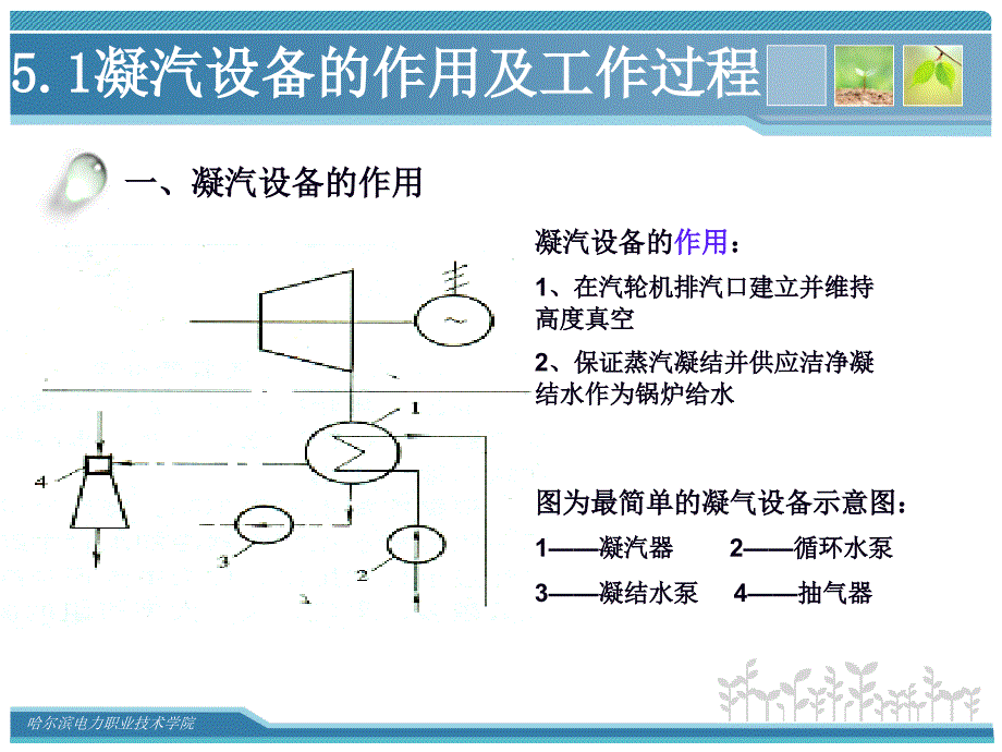 汽轮机的凝汽设备_第4页