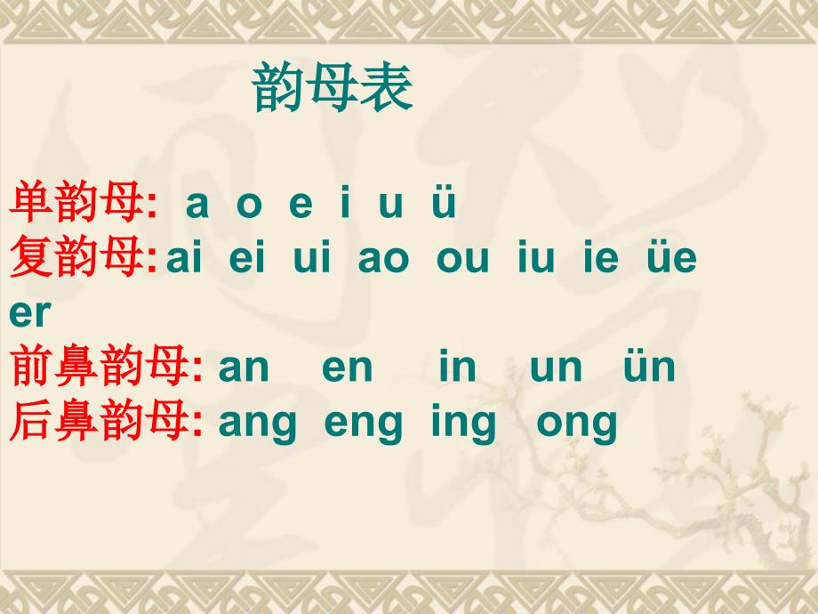 汉语拼音_第3页