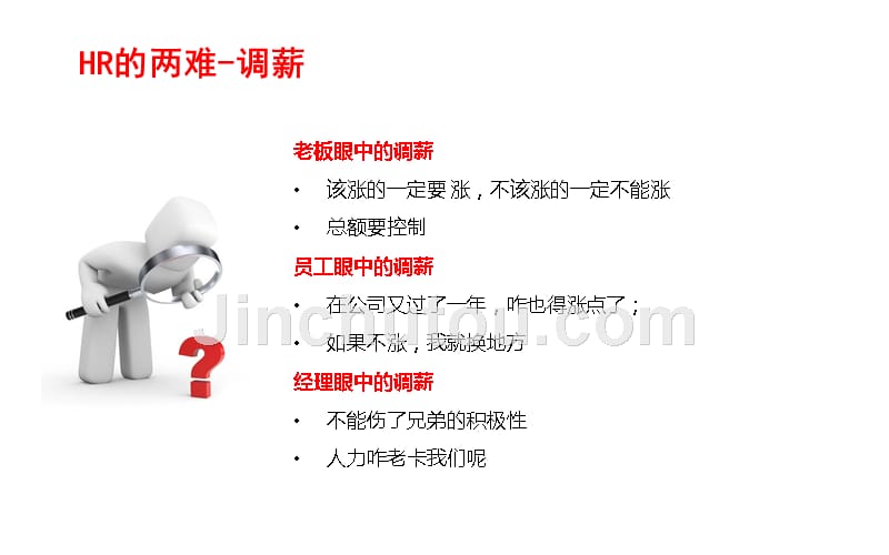 成功进行年度调薪方案设计_第2页