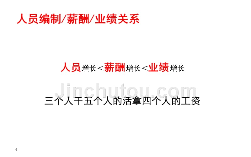 成功进行年度调薪方案设计_第4页