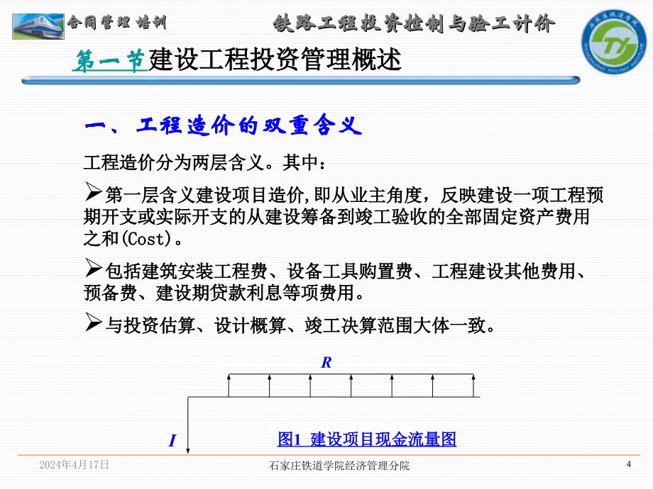 铁路工程投资控制与验工计价_第4页