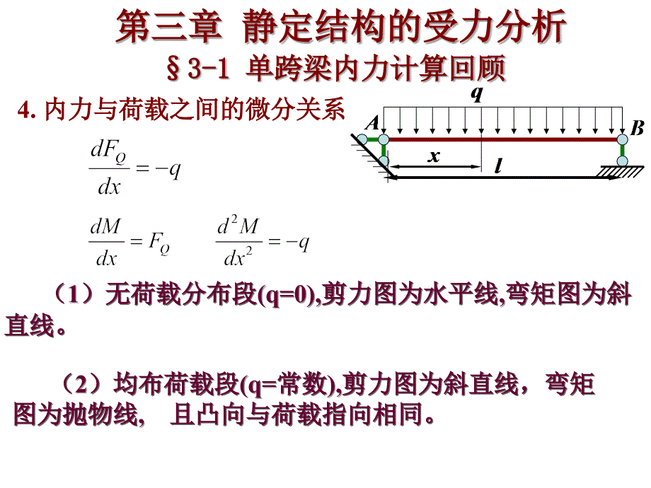 结构力学课件5_第3页