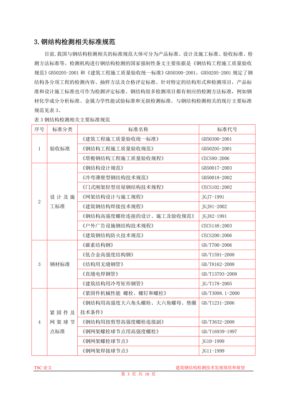 建筑钢结构检测技术发展现状和展望_第3页