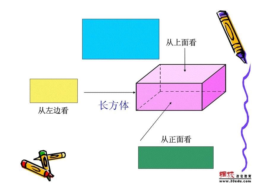 将立体图形转化成平面图形_第5页